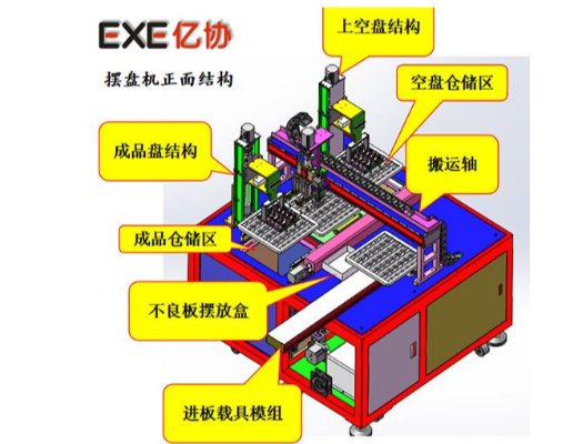杭州億協(xié)智能裝備有限公司